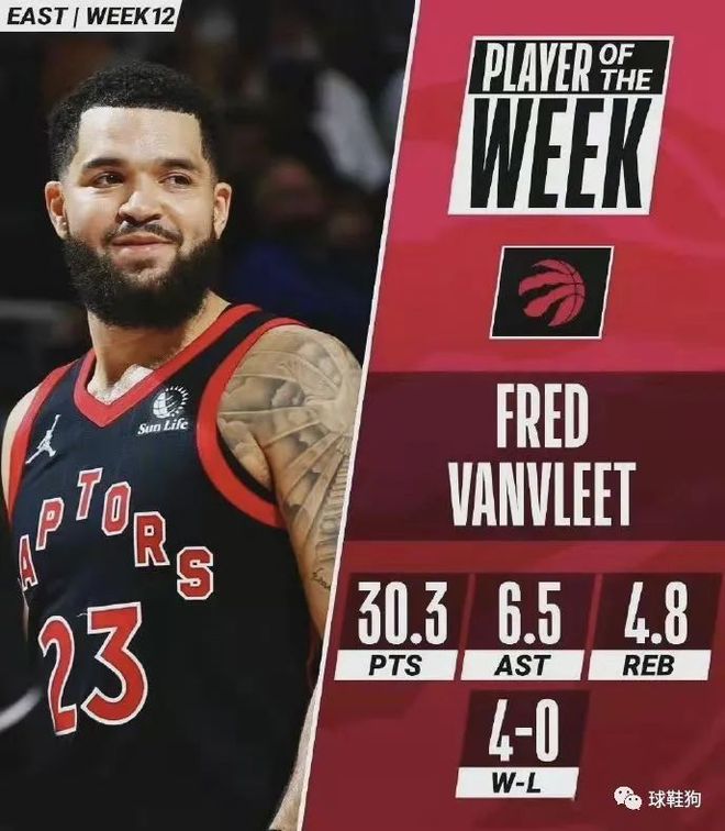 将在转会市 将在转会市