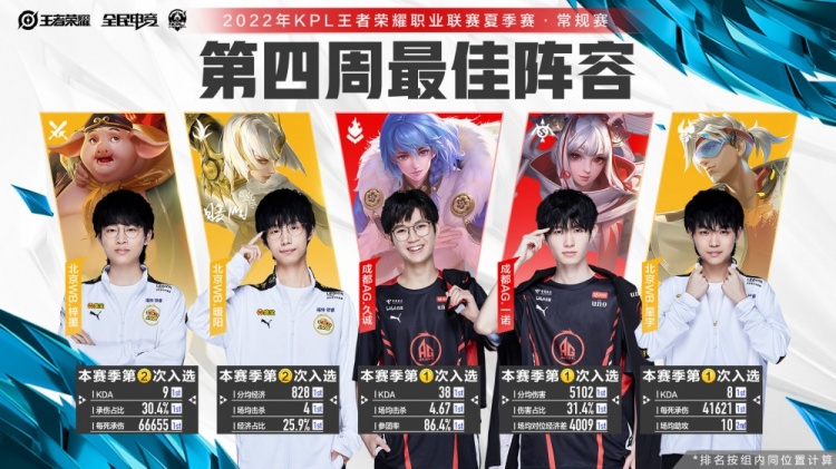 登会在控制 登会在控制