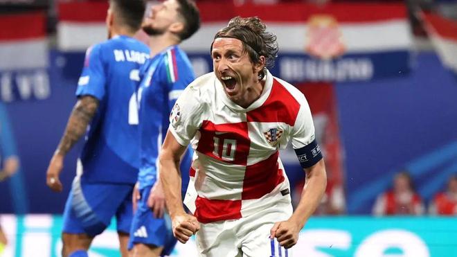 修正策略 修正策略