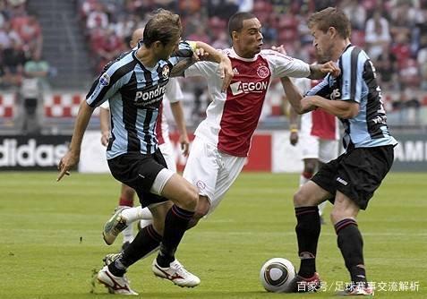 术需求与卢 术需求与卢