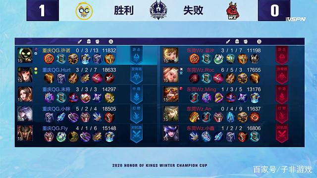 仅展示了穆 仅展示了穆